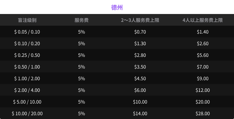 table-pic-holdem